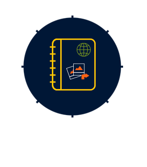 Publicaciones